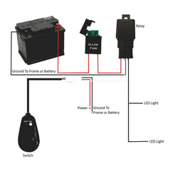 LED Light Wiring Harness Wire Cable Relay 3 Meter - one light